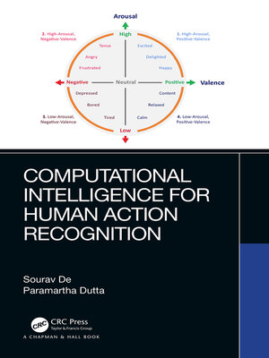 cover image of Computational Intelligence for Human Action Recognition